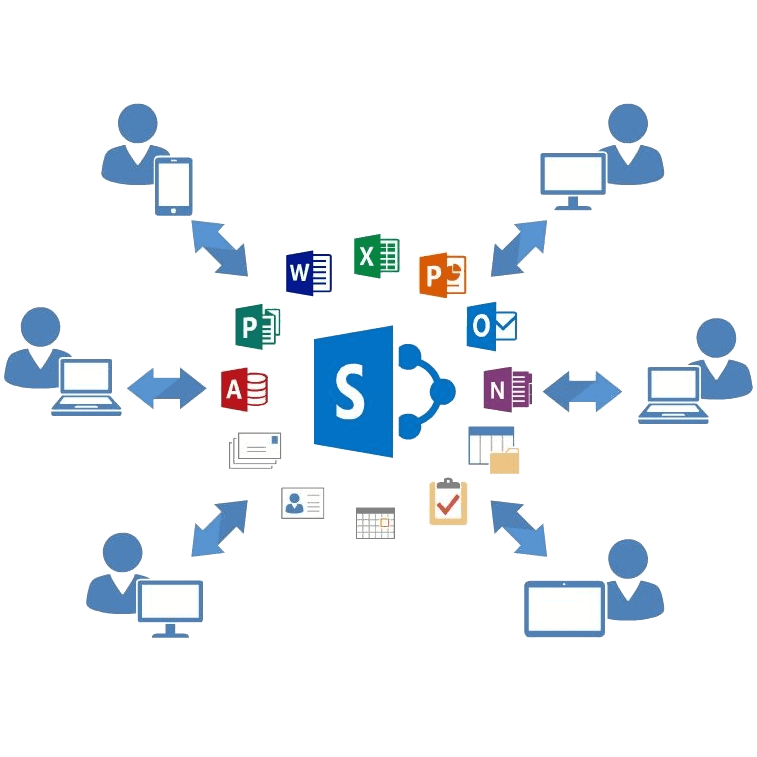 Инструменты SharePoint